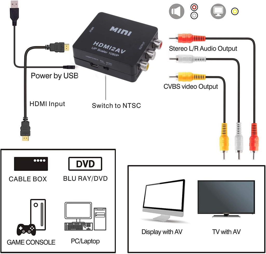 HD Video Converter – 1080p@60Hz Plug & Play Display Adapter product image