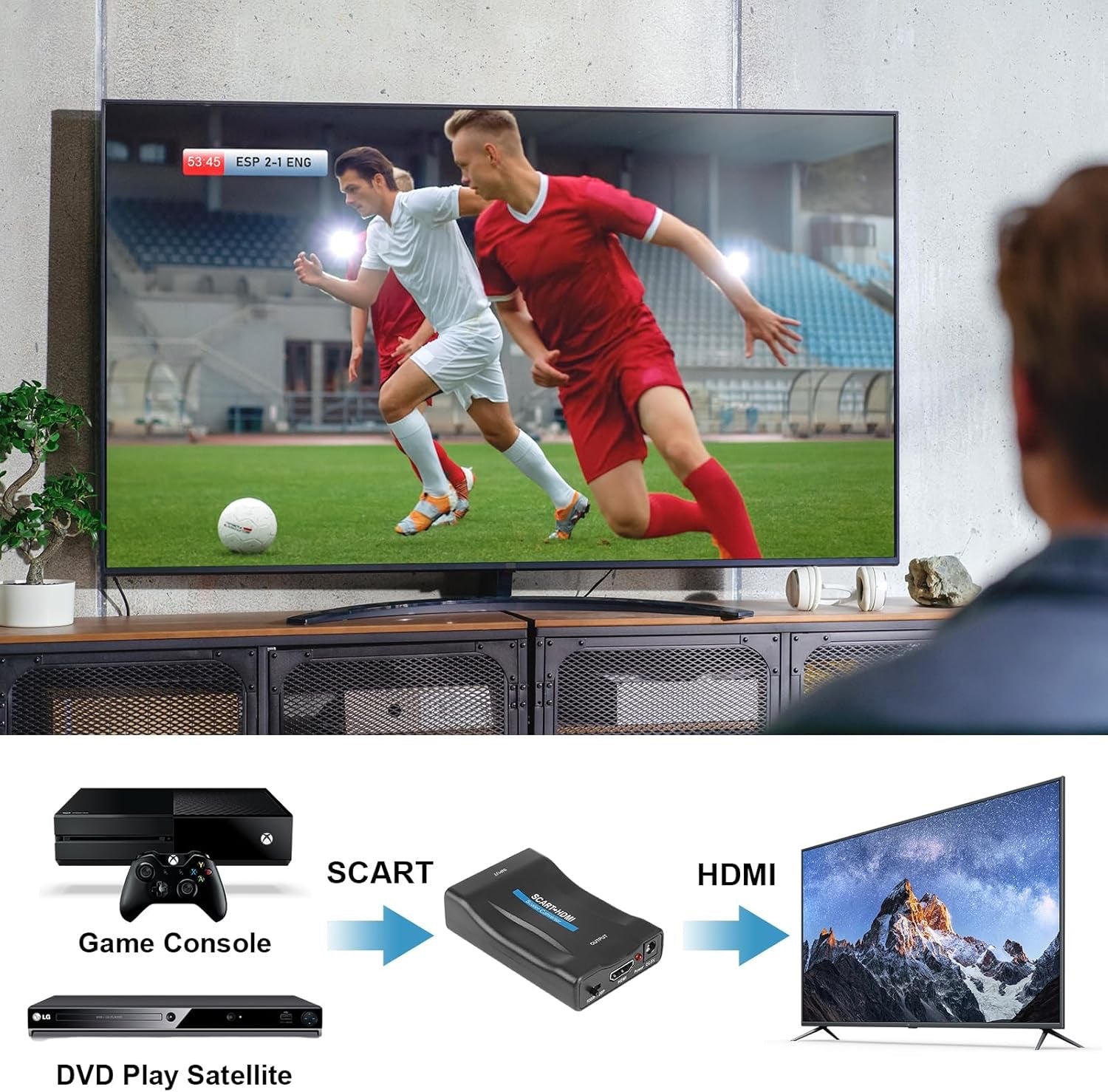 Multi-Format Video Converter Series – SCART, VGA, HDMI, BNC Compatible product image