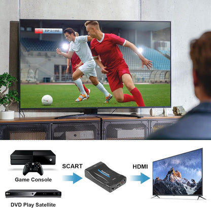 Multi-Format Video Converter Series – SCART, VGA, HDMI, BNC Compatible product image
