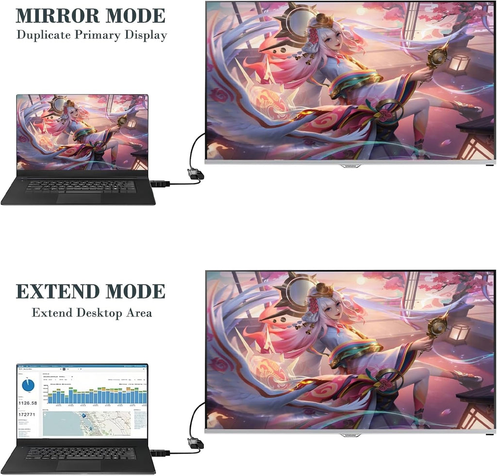 HDTV to VGA Adapter – Digital to Analog Video Converter for Monitors & Projectors product image